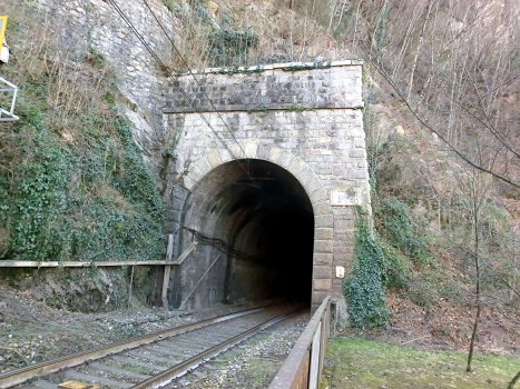 Campo Tunnel northern portal