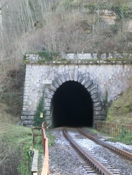 Tunnel Canali