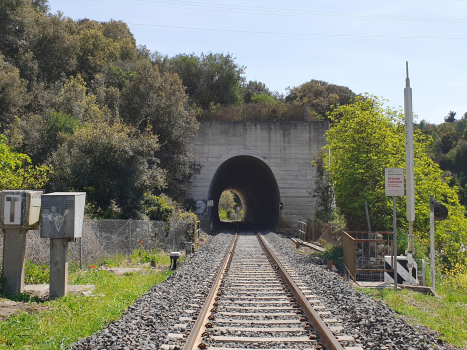 Caniga Tunnel