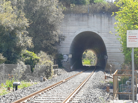 Tunnel Caniga