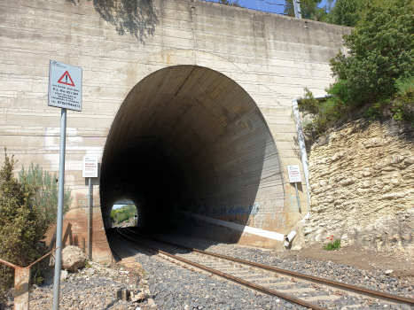 Tunnel de Caniga