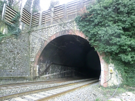 Canneto II Tunnel