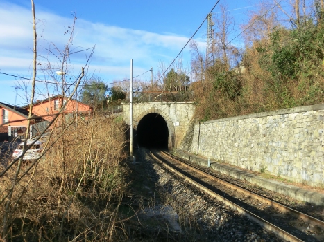 Cappelletta Tunnel southern portal