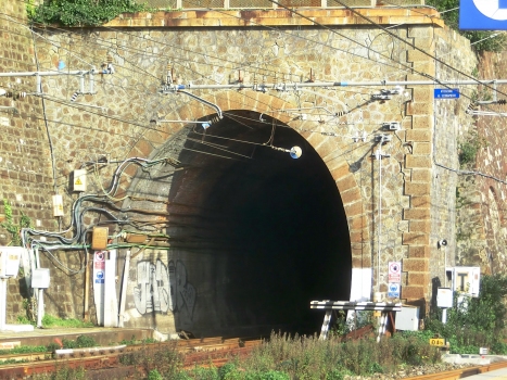 Túnel de Cappuccini north