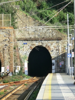 Cappuccini south tunnel western portal