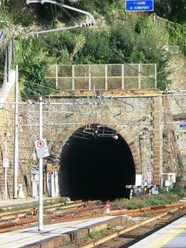 Tunnel Cappuccini north