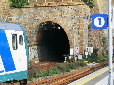 Tunnel Cappuccini north