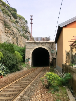 Caprazoppa Tunnel western portal