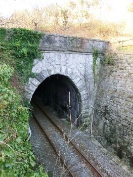 Casalecchio Tunnel eastern portal