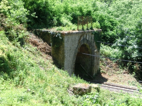 Casalecchio Tunnel northern portal