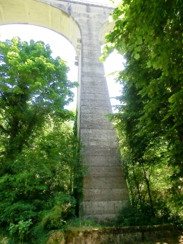 Viaduct de Castagno