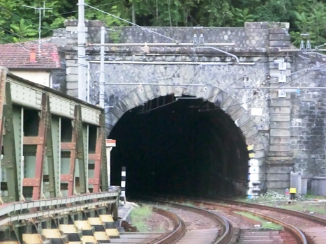 Tunnel de Castello