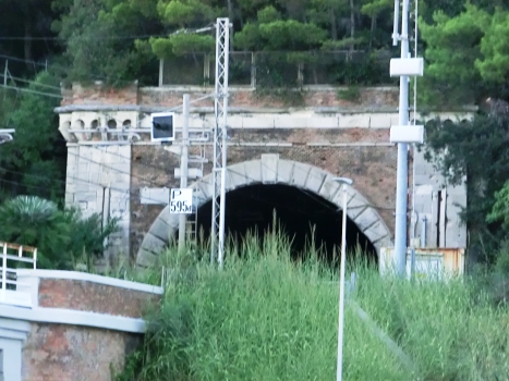 Castiglioncello Tunnel southern portal