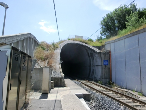 Cattolica even track Tunnel western portal
