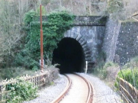 Túnel de Cerreto