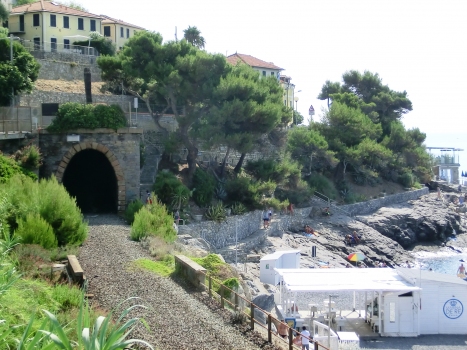 Tunnel de Capo Cervo