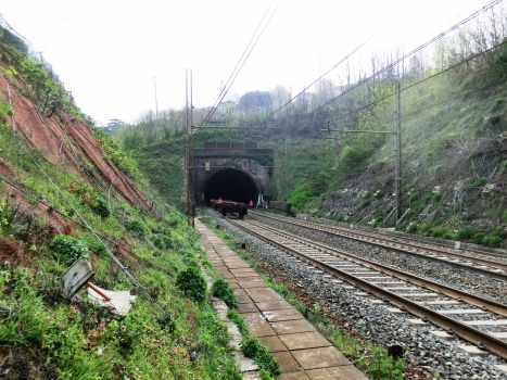 Tunnel Cesino