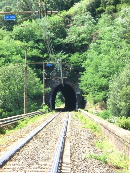 Tunnel de Chiappa