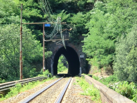 Tunnel Chiappa