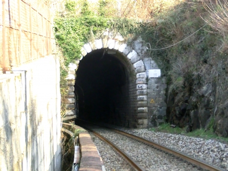 Chiari Tunnel southern portal