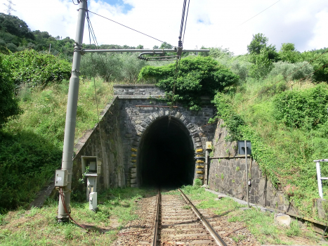 Tunnel de Chiesino