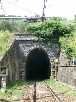 Chiesino Tunnel southern portal