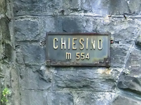 Chiesino Tunnel southern portal