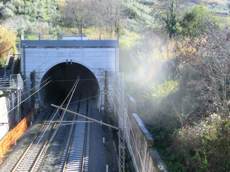 Cintioni Tunnel northern portal