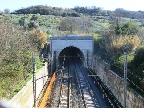 Tunnel de Cintioni
