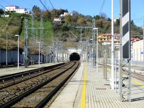 Cintioni Tunnel southern portal from San Vito-Lanciano Station