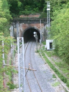 Tunnel Codola