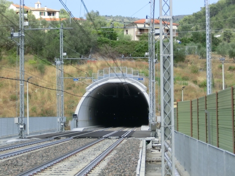 Collecervo Tunnel western portal