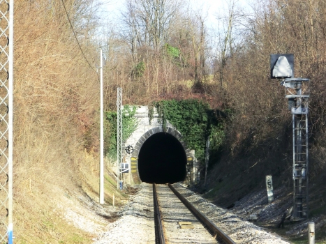 Colle di Fabbrica Tunnel southern portal