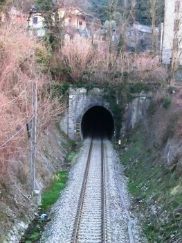 Colle di Monte Castello Tunnel northern portal