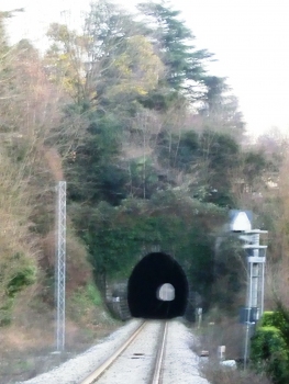 Colle di Trecallo Tunnel northern portal