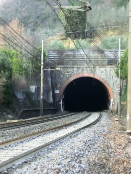 Colle Tunnel southern portal