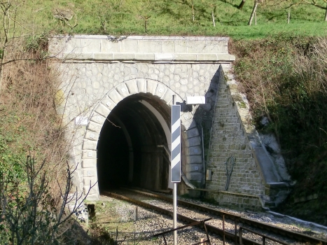 Tunnel de Colombaia