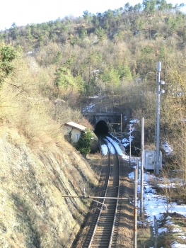 Tunnel de Cremolino