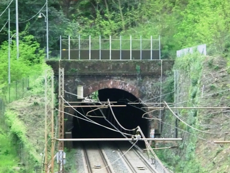 Croce Tunnel northern portal