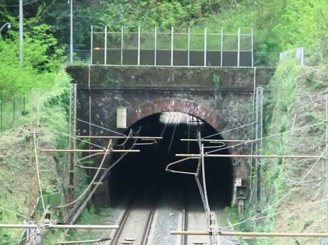 Tunnel de Croce