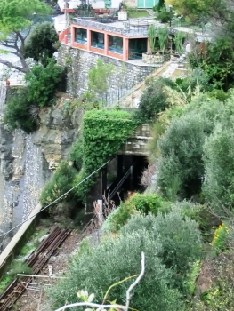 Tunnel de De Franchi
