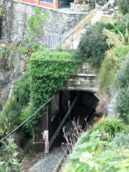 Tunnel de De Franchi