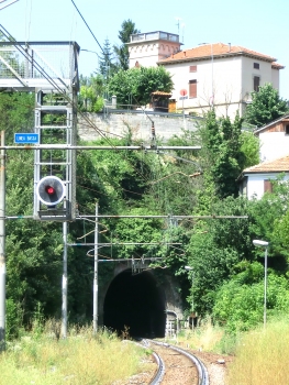 Tunnel de Dego
