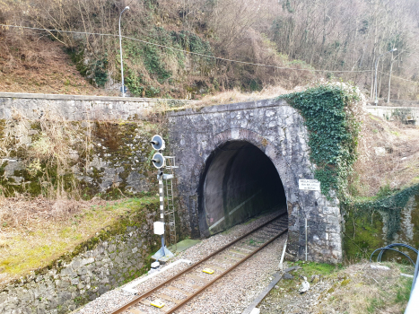 Della Corda Tunnel