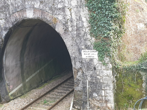 Tunnel de Della Corda