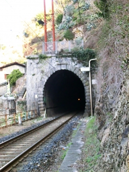 Dervio Tunnel southern portal