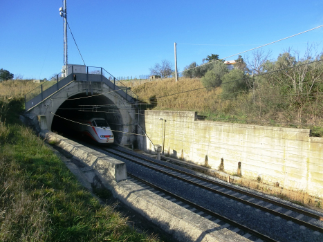 Diavolo Tunnel southern portal