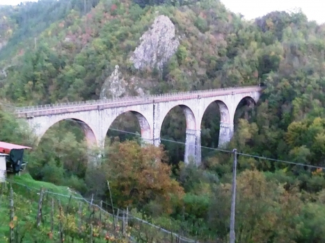 Pont d'Edron