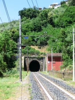 Fabbiana Tunnel southern portal