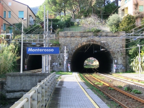 Túnel de Fegina south